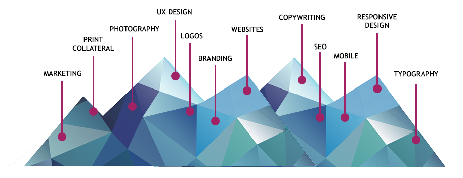 Infographic Mountain